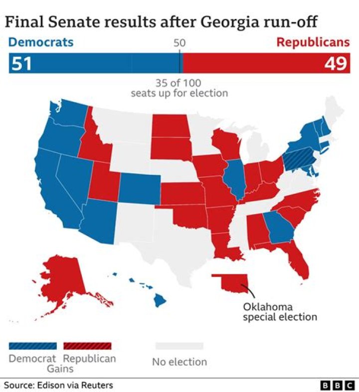 
80K Votes Are Up for Grabs in the Georgia Senate Runoff — How Republicans and Democrats Plan to Fight for Them 